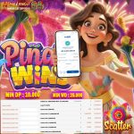 Slot PG Soft, Testimoni Slot